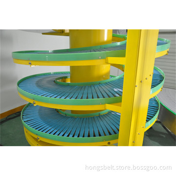 Packaging Industry Spiral Conveyor Belt